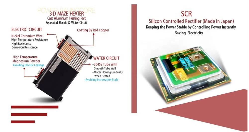 20KW OFS-ADS-C-S-20-1 Wall Mounted Electric Boiler Geothermal Heat Pump