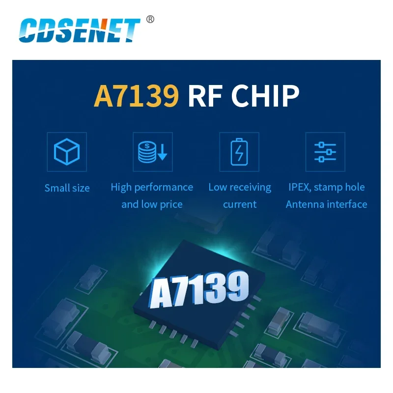 

Радиочастотный модуль A7139, 433 МГц, 470 МГц, беспроводной модуль CDSENET E41-400M20S/штамп, антенное отверстие, беспроводной приемопередатчик и приемник SPI