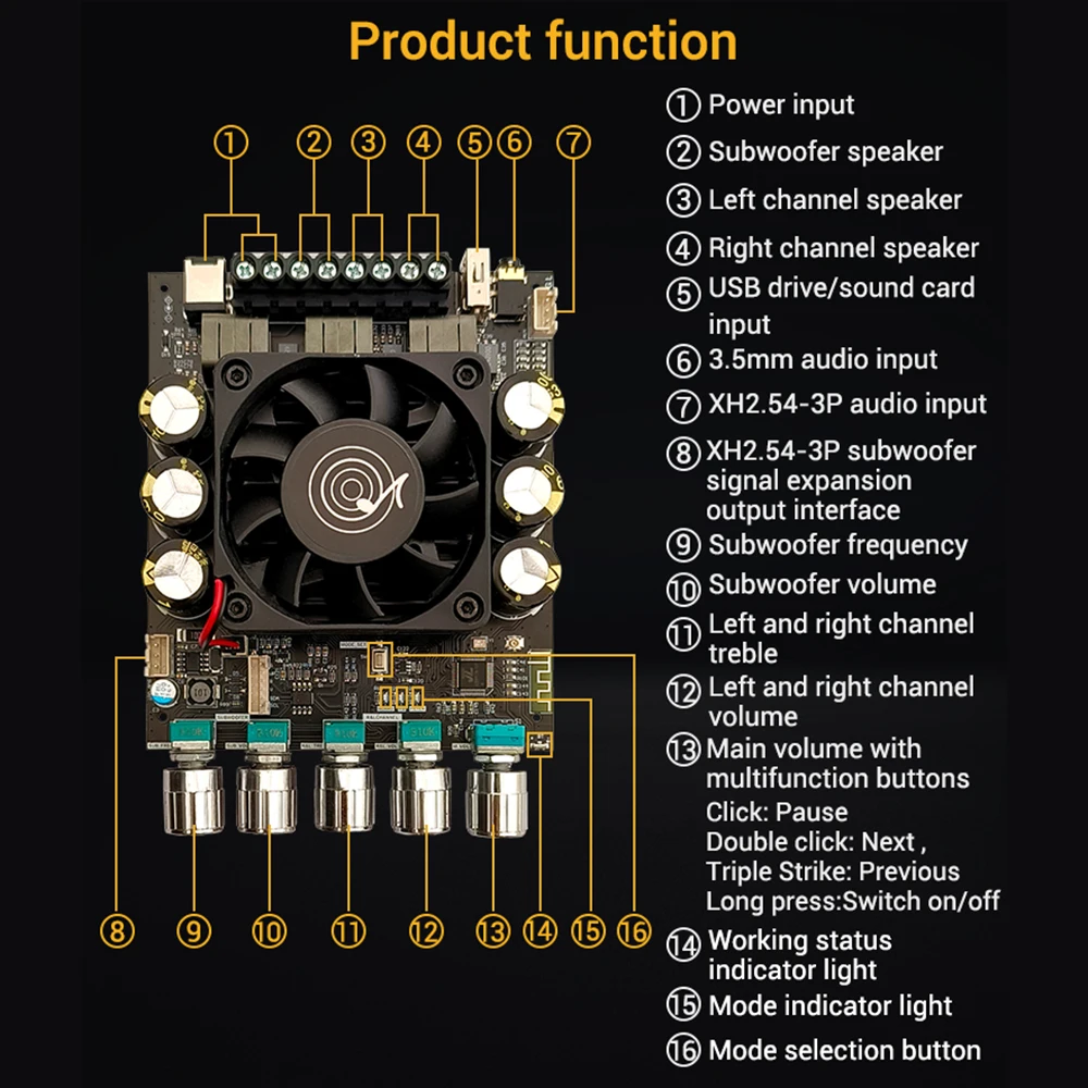 Imagem -04 - Placa do Amplificador do Som de Bluetooth Módulo Baixo Pesado Ampère Audio das a1 160w Mais 160w Mais 220w 2.1 Canal Dsp Adau1701 Tda7498e