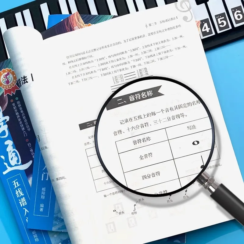 Iniziare da zero, autoapprendimento Teoria musicale base e teoria della musica Conoscenza della partitura