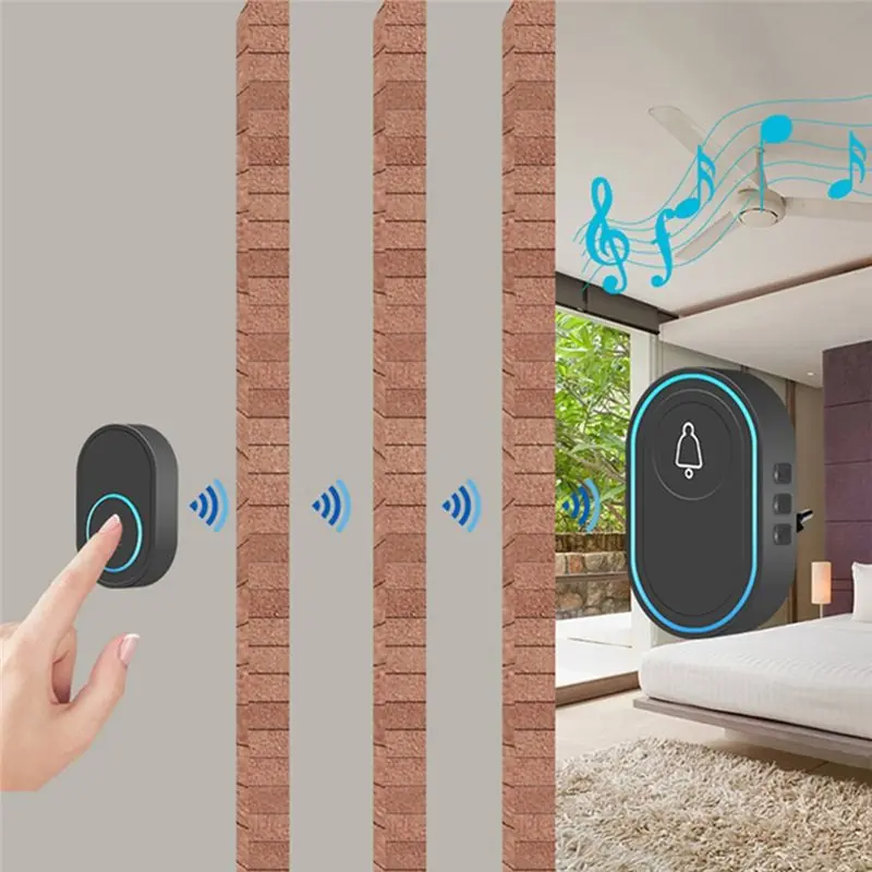 【PRICE-DROP!】 Pulsante di emergenza Campanello wireless intelligente Campanello di benvenuto per la casa Campanello per porta intelligente impermeabile Spina europea