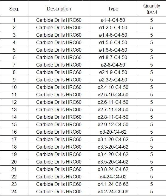 240 pieces Carbide Drills HRC 60 Diameter D1.4mm~D10mm,Overall length 50mm~89mm ship by Fedex