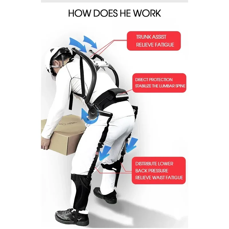 Waist-Assisted Rehabilitation Exoskeleton Robot Suit Provide 10-15Kg