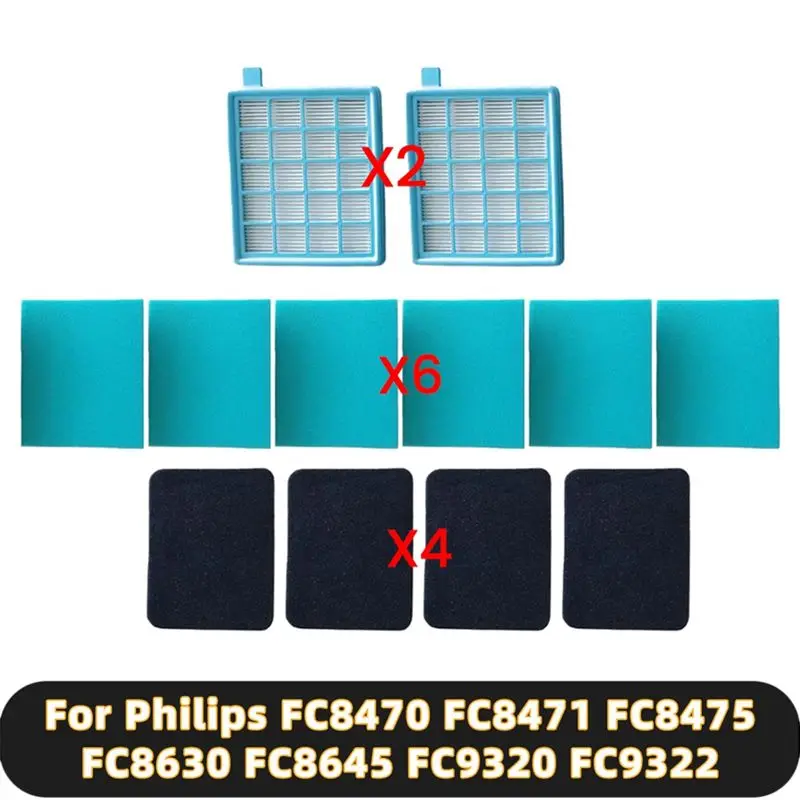 

Новые 12 шт. HEPA-фильтры для пылесосов FC8470 FC8471 FC8475 FC8630 FC8645 FC9320 FC9322, запасные части