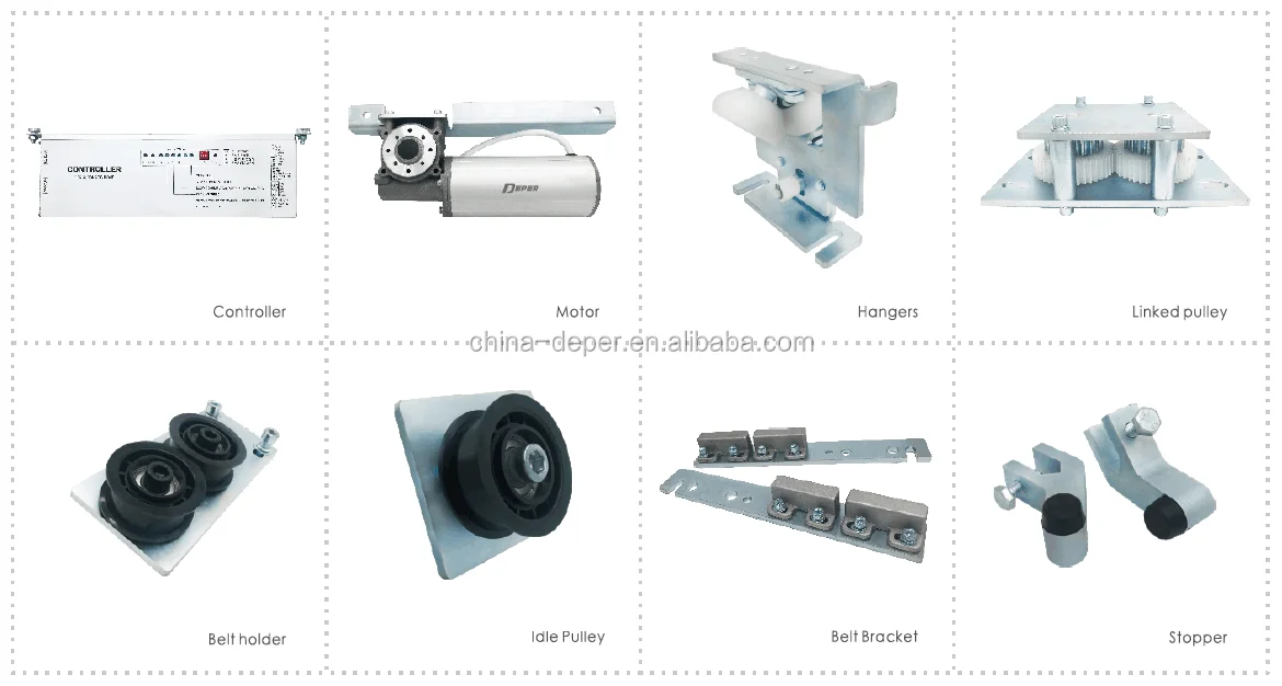 European Design Popular Automatic Sliding Door Closer Curve Door System for Mall