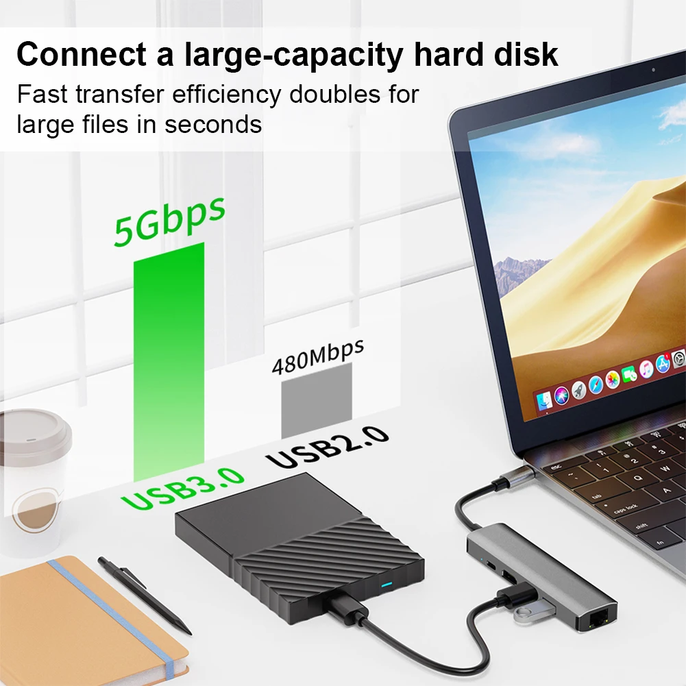 맥북 노트북 컴퓨터용 USB C 허브, 5 in 1, 4K HDMI 호환 USB C 동글, PD 100W 충전 USB C 도크, 2 USB-A, USB3.0, 5Gbps