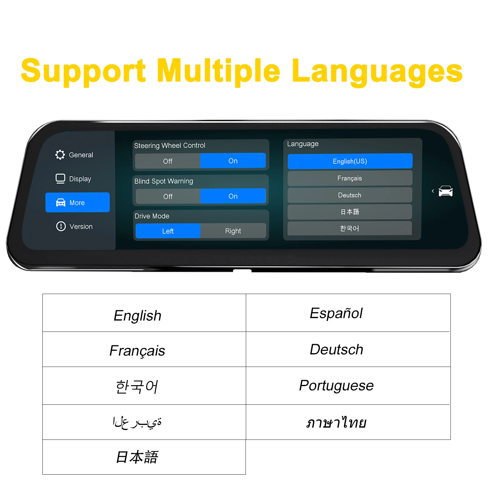 For Tesla Display 9.6 Inches New HUD For Model 3 2016-2023 & Model Y 2020-2024 Support Multiple Languages Carplay Android Auto
