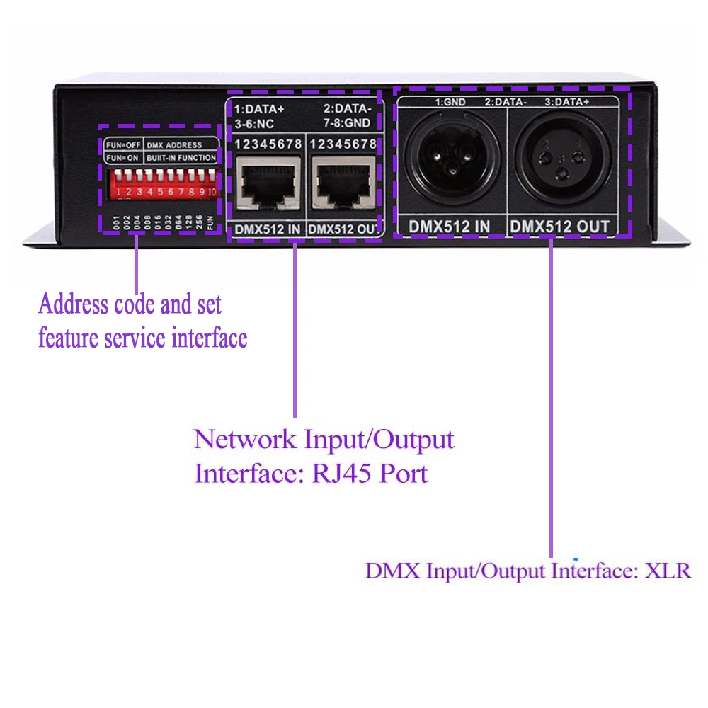 LED DMX 4CH Decoder PWM Signal Converter Dimming Driver LED DMX512 Decoder for RGBW Strip Light DC12-24V 4A/CH Stage Lighting