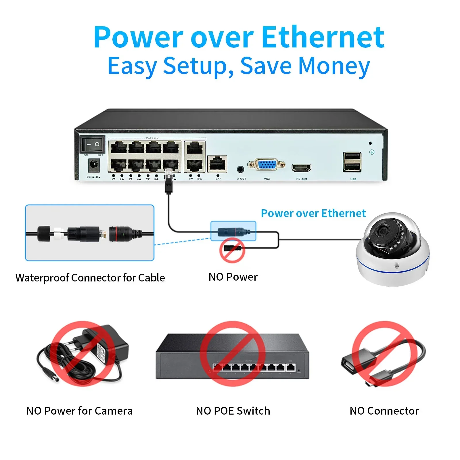 10CH 4K 8MP POE комплект камеры безопасности аудио обнаружение движения антивандальная уличная купольная камера 5MP 4MP CCTV защита наблюдения