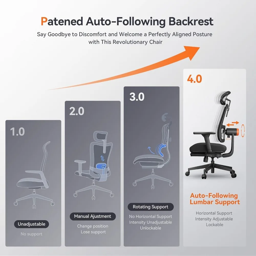 Chaise avec repose-pieds pour bureau à domicile, chaise de bureau avec support lombaire de suivi automatique, accoudoir 4D, profondeur du siège, recommandé et réglable