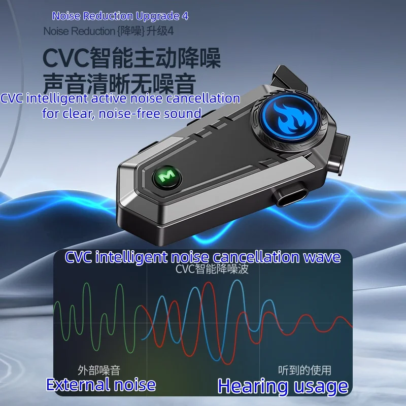 Cool RGB flame ambient light, waterproof noise-canceling motorcycle helmet Bluetooth earphones with intercom function