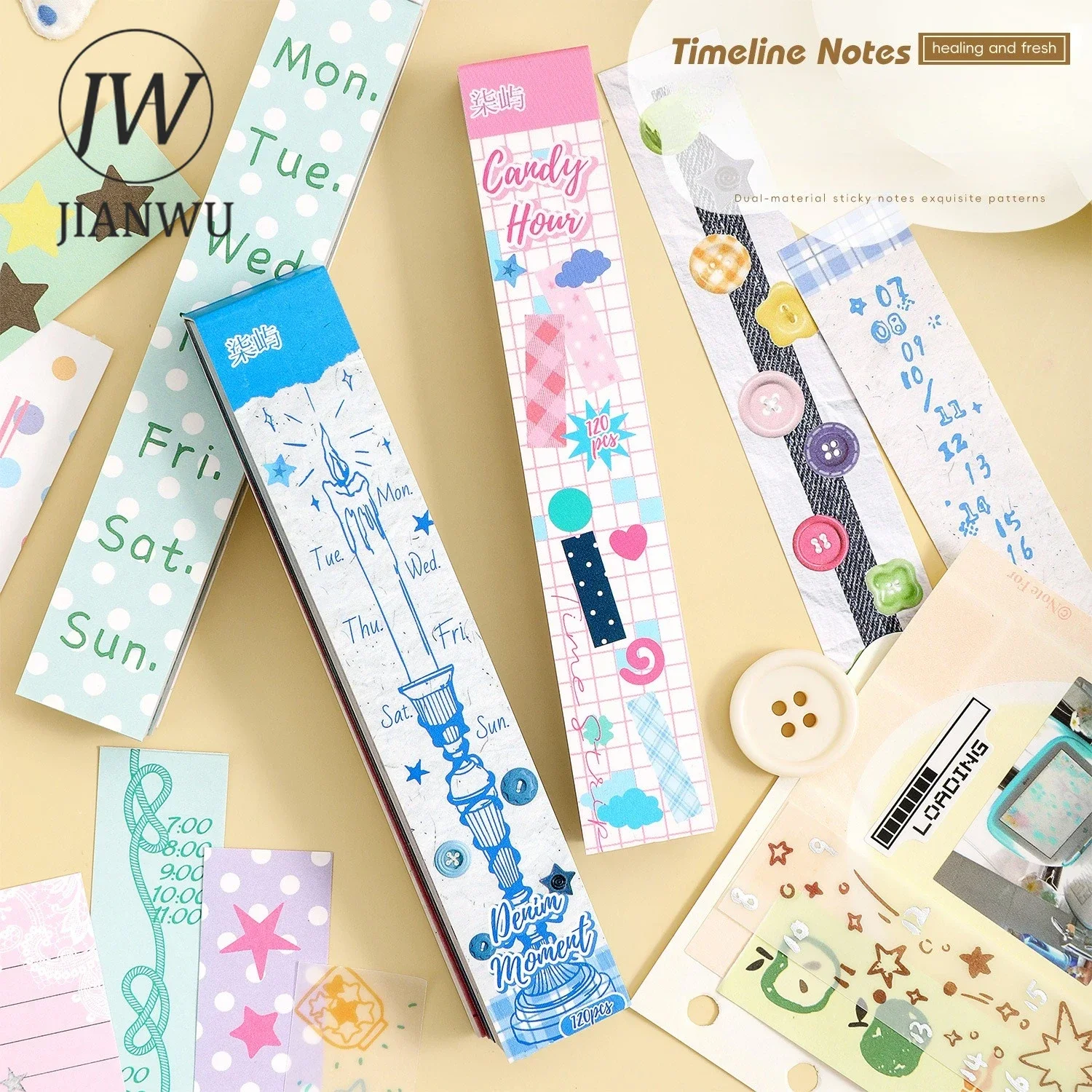JIANWU Vintage Time Plan Pattern Landscape Material Collage Scrapbooking Memo Pad Creative DIY Junk Journal Stationery