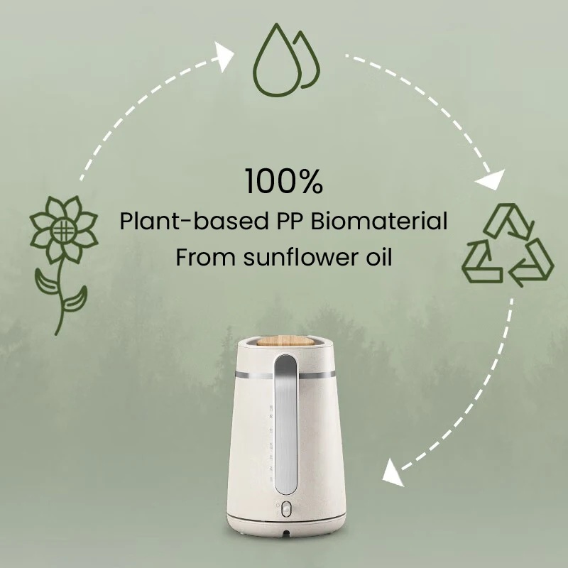 غلاية فيليبس الكهربائية HD9365 1850 وات 1.7 لتر مؤشر مستوى مياه الفولاذ المقاوم للصدأ بدرجة الطعام ميزات السلامة التلقائية