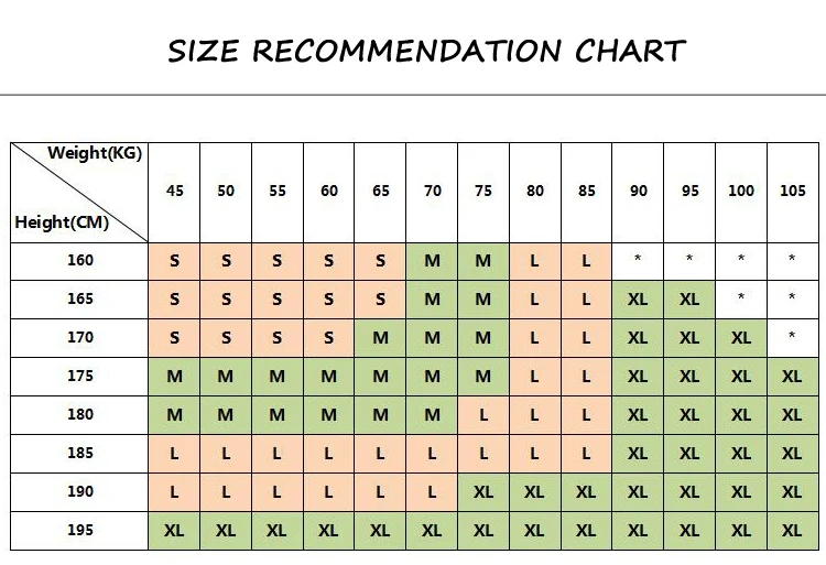 Manufacturer size chart