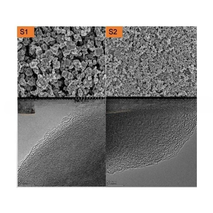 Manganese ion intercalation MXene Ti3CN