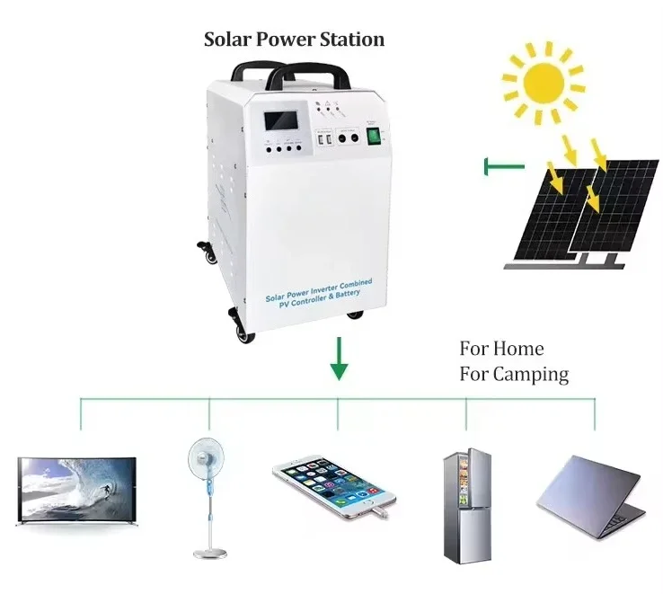 Wholesale Solar System Complete Solar Generator 300W/500W/1000W/1500W/2000W Solar Power Station
