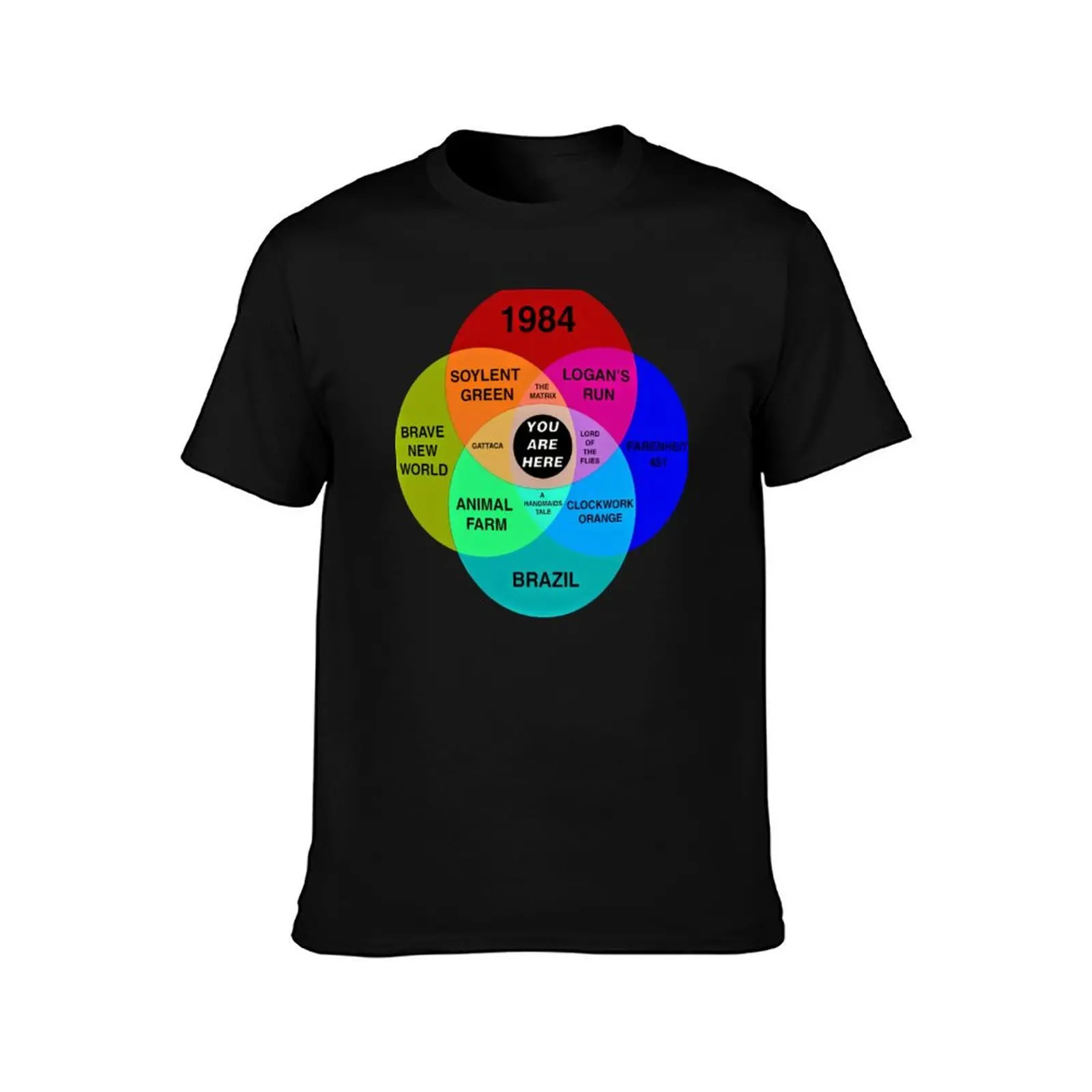 dystopian Venn diagram you are here T-Shirt All Weather Casual Short Sleeve T-Shirt