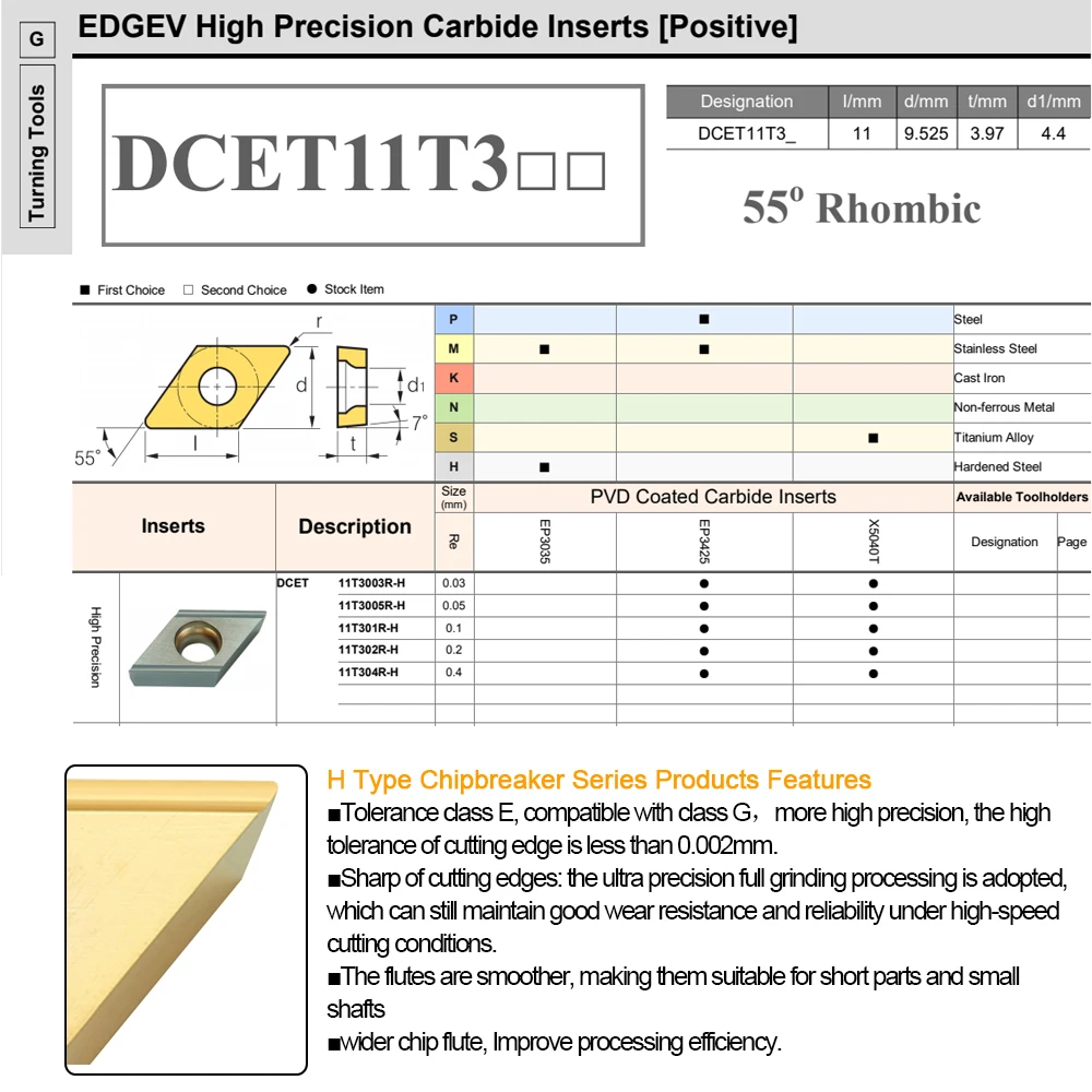 DCET 11T3005R 11T301R 11T302R 11T304R - H Precision Carbide Inserts CNC Lathe Swiss Type Front Turning Titanium Nickel Alloy