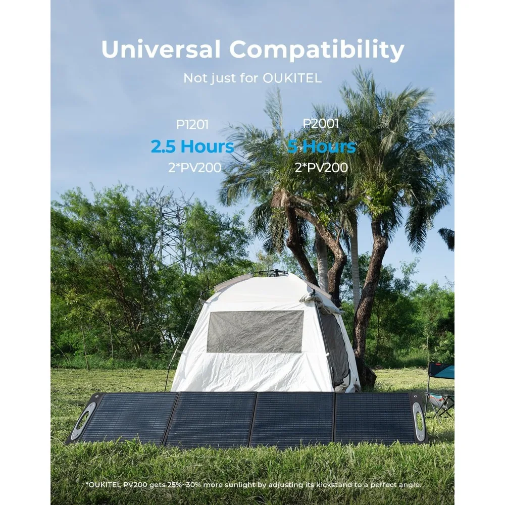 200W Portable Solar Panel for Power Station, Foldable Solar Panel w/ 4 Kickstands, IP65 Waterproof Solar Panel