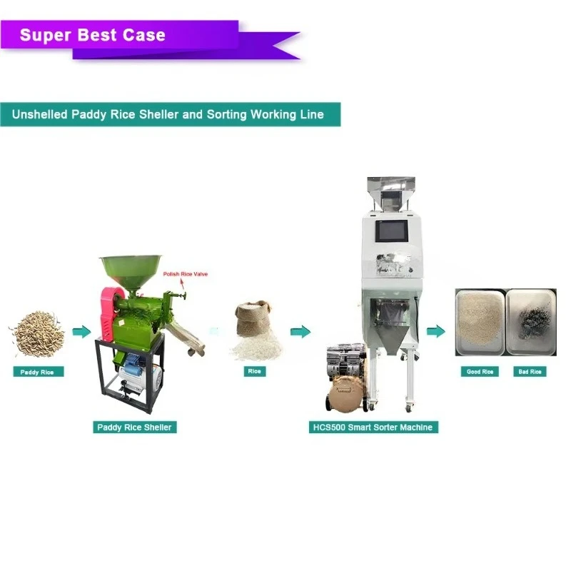 Small Rice Corn Wheat Millet Grain Plastic Salt Quinoa Nuts Seeds Tea Coffee Beans Color Sorting Machine Color Sorter Machine