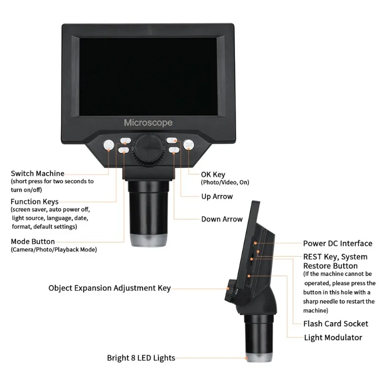 5.5-inch LCD Display Electron Microscope 10 Megapixel Industrial Microscopes Digital Electronic Maintenance Magnifying Glass
