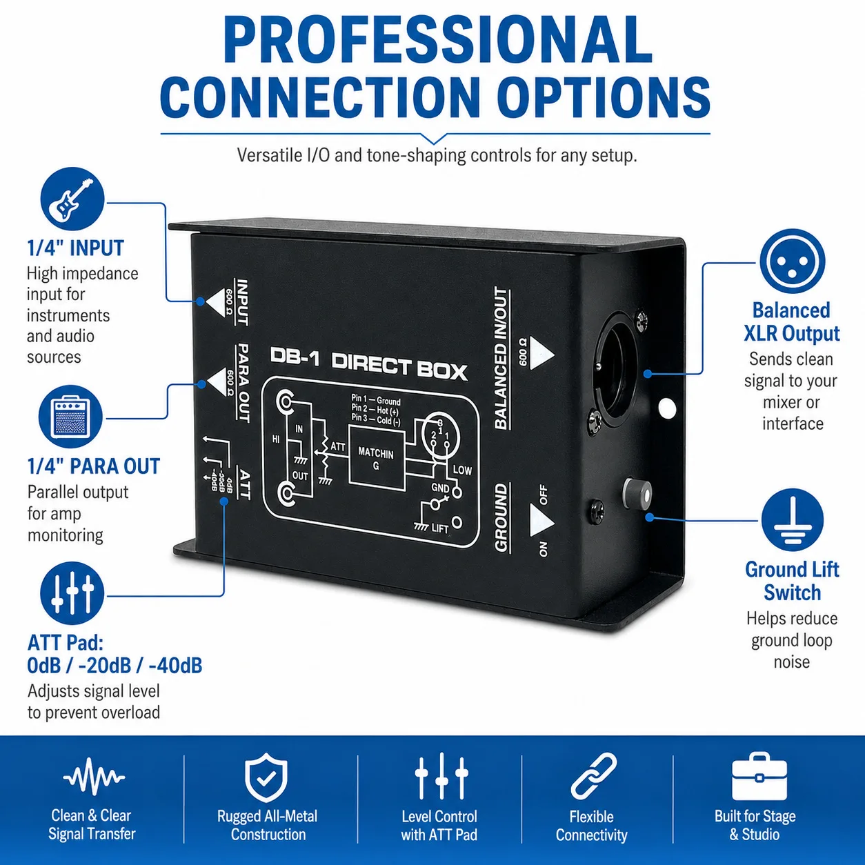 Single-channel XLR to XLR passive impedance converter, low noise suppressor, audio lossless transmission isolator