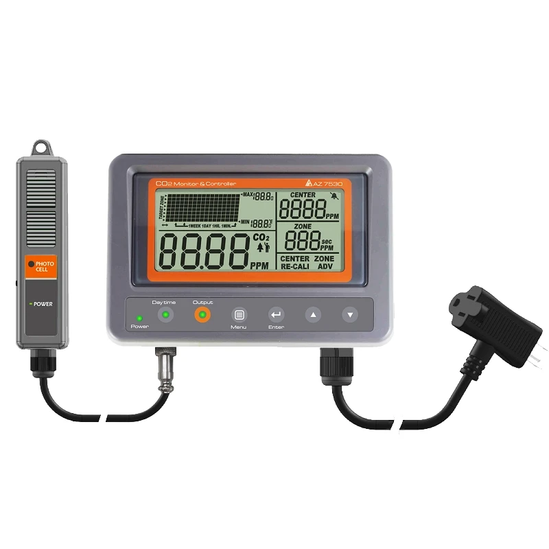 AZ7530 Digital CO2 Detector 0~5000 Ppm External Carbon Dioxide Tester With Relay