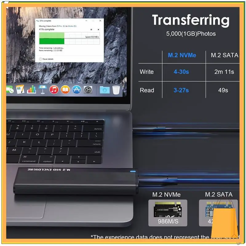 

L52A-M2 SSD-корпус NVME SATA Dual Protocol M.2 to USB Type C 3.1 SSD-адаптер для NVME PCIE NGFF SATA SSD-диск M.2 SSD Case