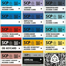 SCP foundation secret PVC Special Logo Cosplay Access Grade Card vi-001