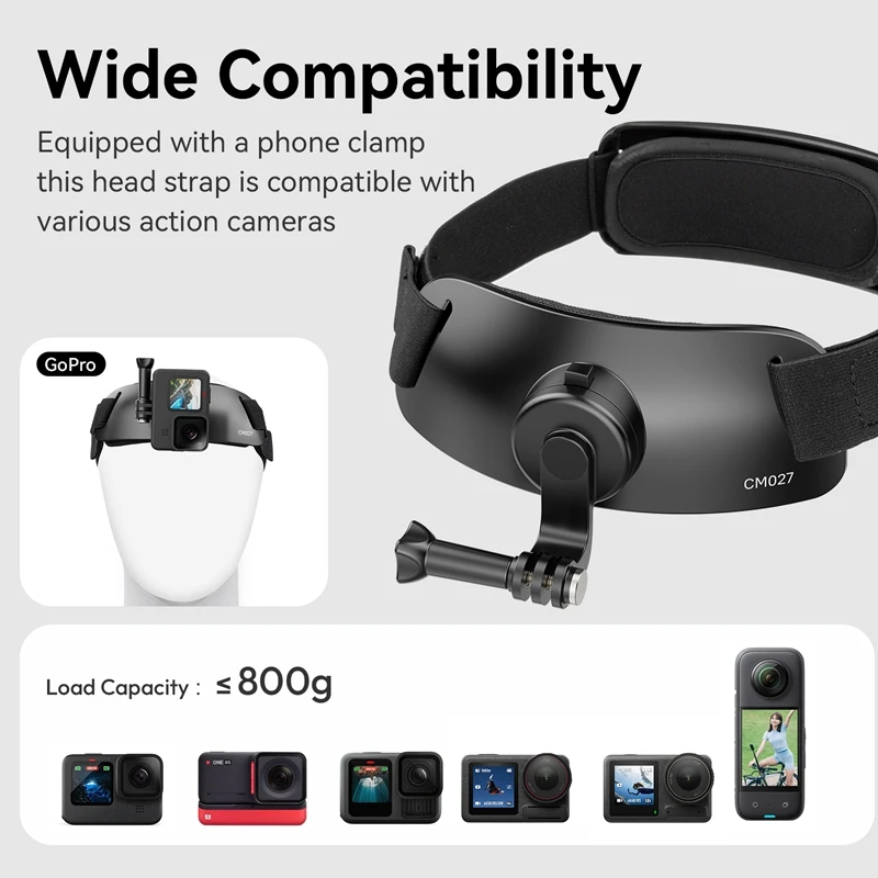 Ulanzi Head Strap Mount for Action Camera Smartphone Gopro 12 11 10 9 8 7 Head Strap Mount for Outdoor Photography Video Vlog