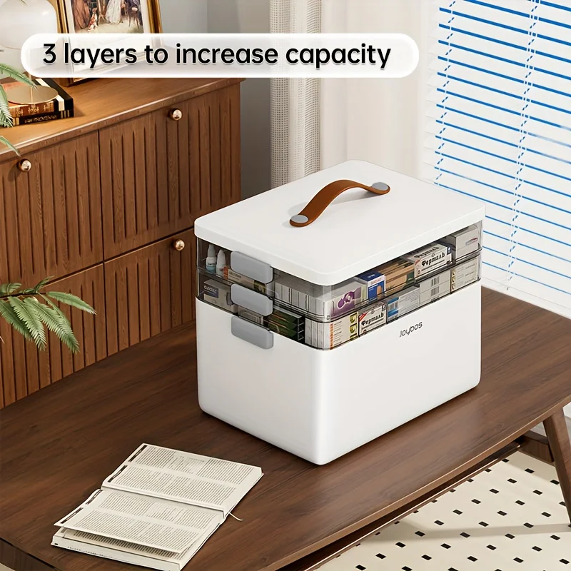 

A large-capacity home medicine box for storing children's medications, a super-sized first aid kit.
