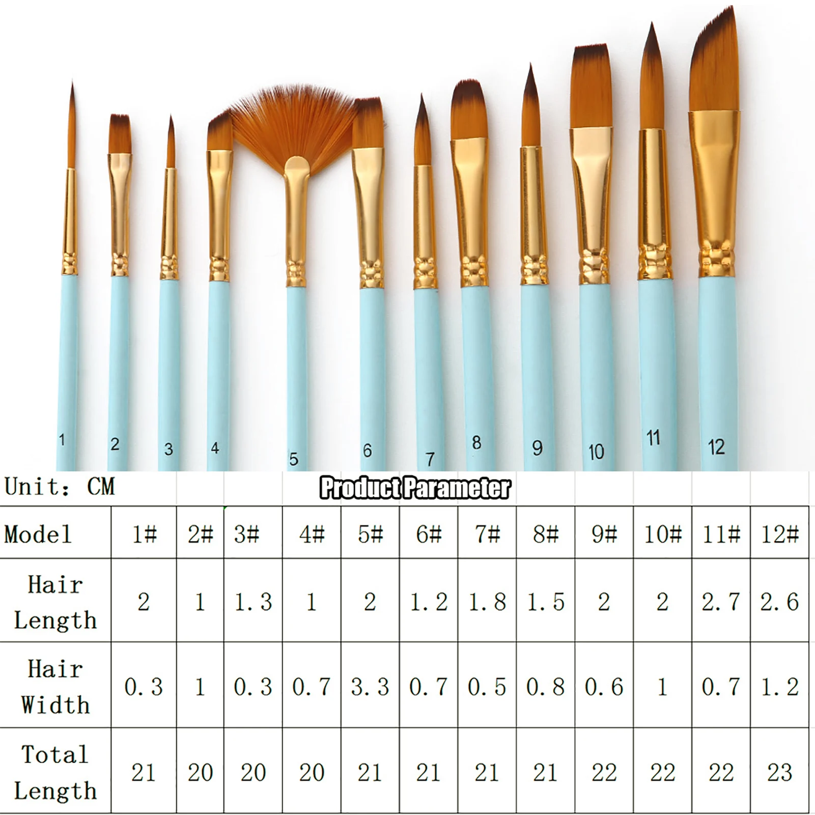 【جديد】 مجموعة فرش طلاء دقيقة مكونة من 12 قطعة، فرشاة رسم شعر تاكلون مزدوجة الألوان لطلاء الألوان المائية الزيتية المصغرة من الأكريليك #5