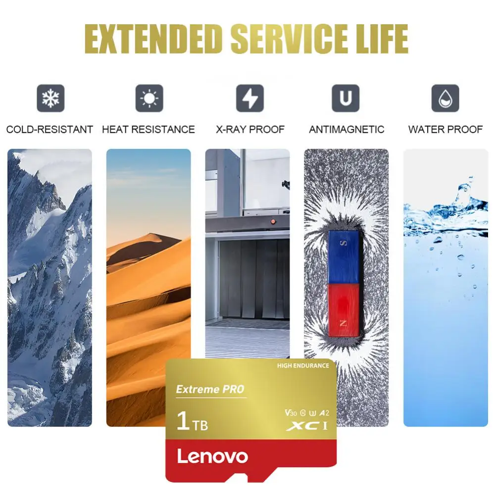 Lenovo-tarjeta de memoria SD de alta velocidad para cámara, Micro TF, Clase 10, 512GB, 256GB, 128GB, 2TB, 1TB