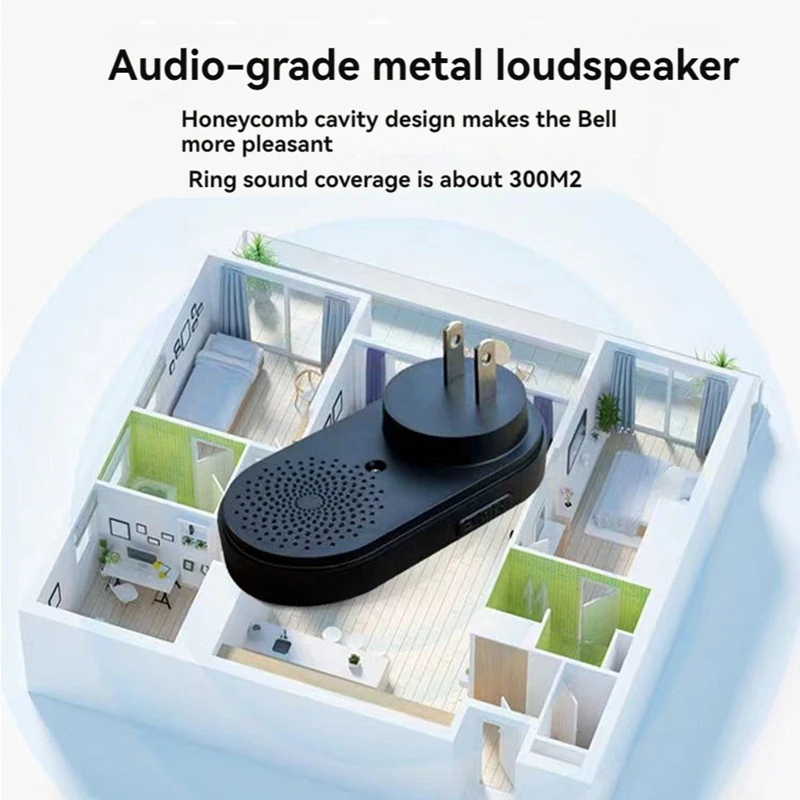 EU PLUG Wireless Doorbell Long Distance Elderly Pager Smart Remote Control Electronic Doorbell Wireless Emergency Pager