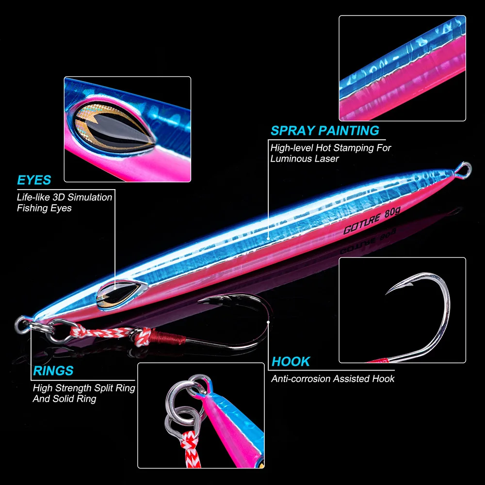Goture Metal Fishing lure Jig 80g 100g 150g  Fast Sinking Iron Plate Lead Fish 3pcs 3D Eye Bait