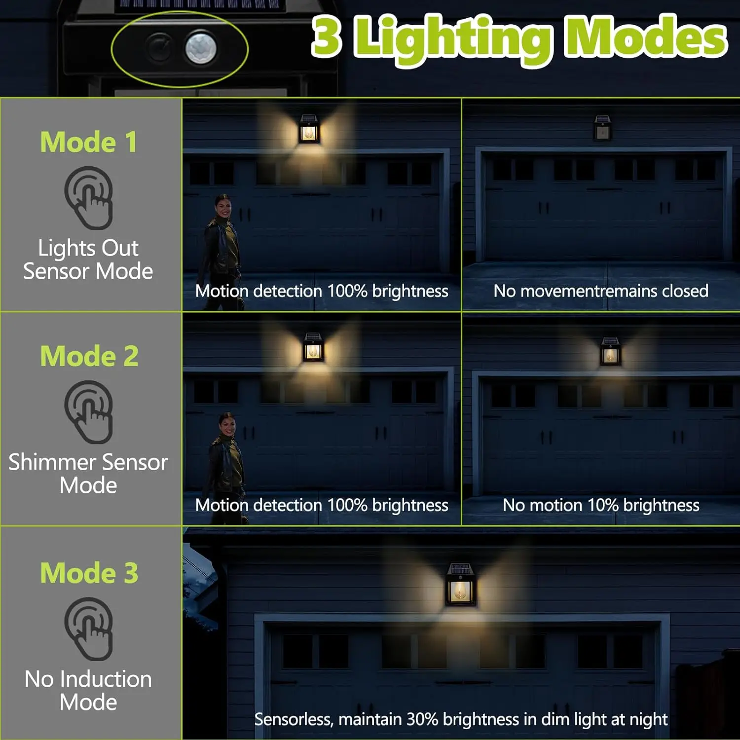 Outdoor Solar Wall Light Waterproof Solar Porch Light Wireless Motion Sensor Suitable for Terraces Garages Courtyards