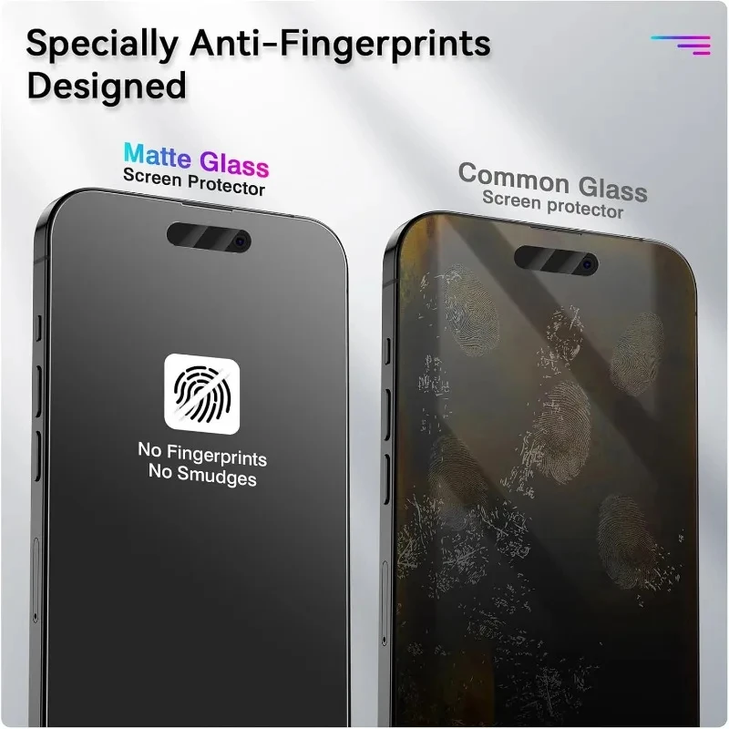 Matte Screen Protector for iPhone, 3PCS Set