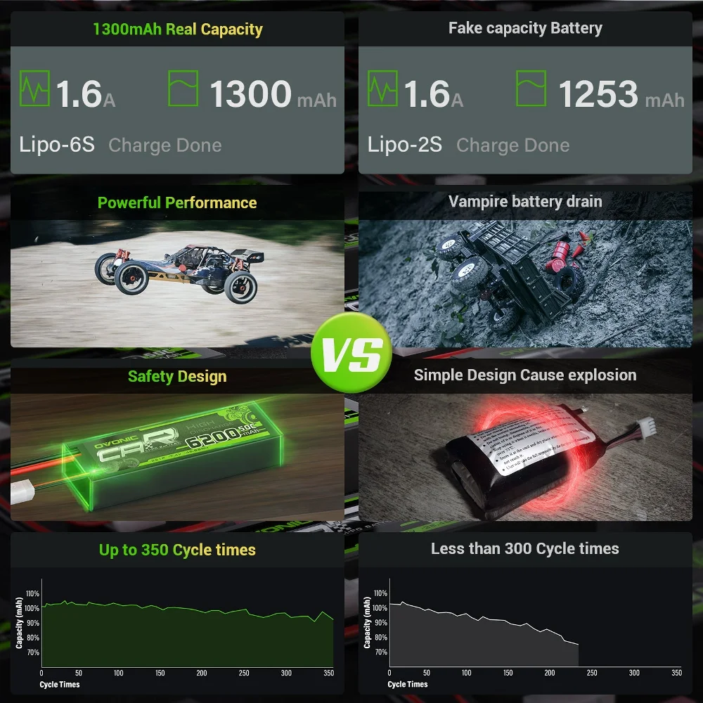 Thumbnail 3 - #12 Latest FPV Racing Drones Offers