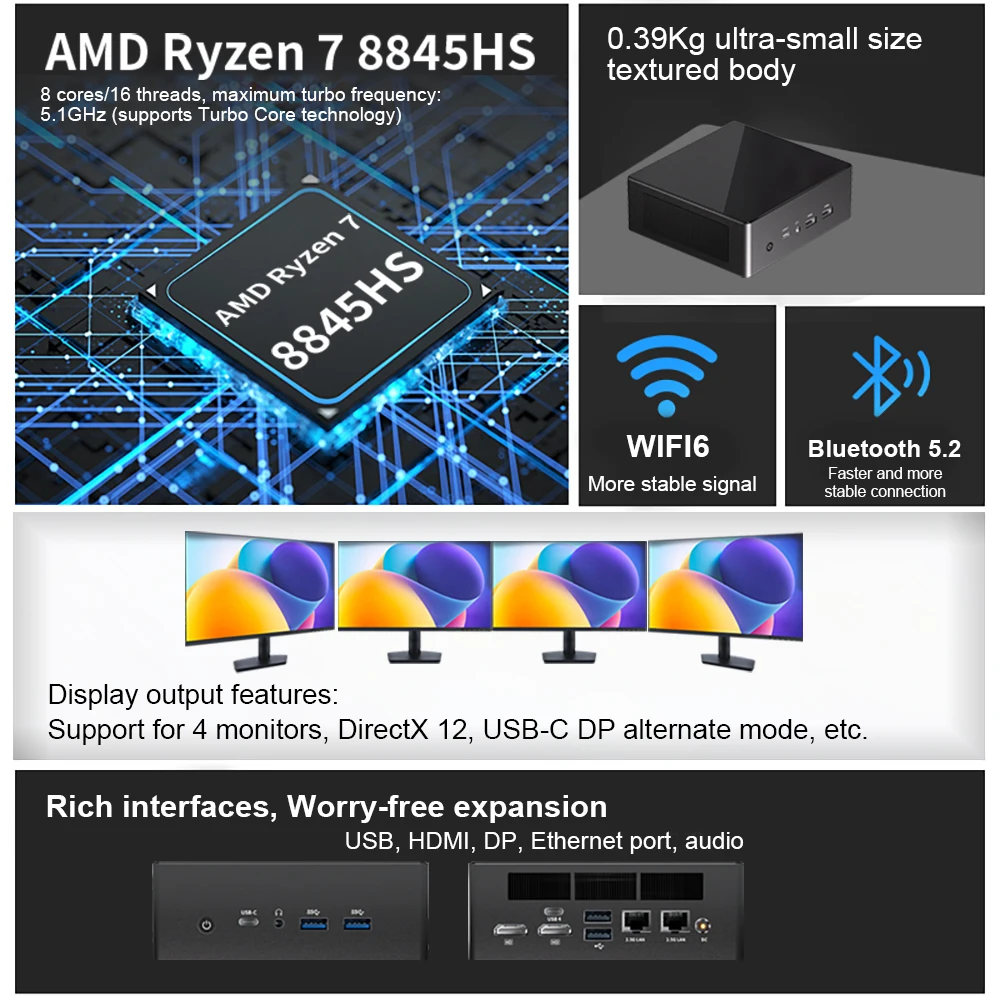 Bestoss AMD R7 7735HS/7840HS/8845HS ミニPC DDR5 5600GHz RAM PCIe SSD WiFi6 BT5.2 4K 120Hz デュアル2.5G LAN デスクトップゲーミングコンピューター