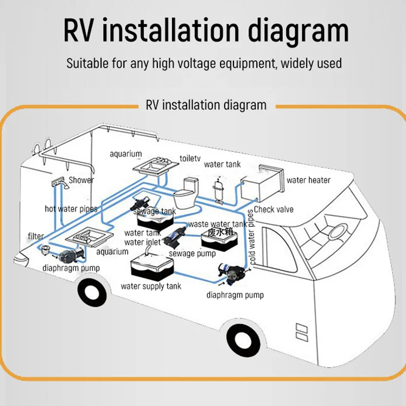 Electric Mini RV Diaphragm Pump Self-priming High Pressure Water Pump for Small Boat 12V 24V DC Automatic Electric Booster Pump