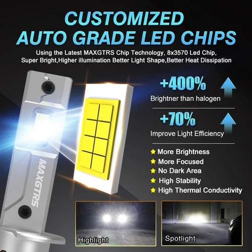 Imagen 2 del producto Faro LED Canbus H1 para coche, bombilla con ventilador, 55W, 20000LM, CHIP 16-CSP, Plug and Play, Turbo H1 360, Mini 6500K, 12V, 2 piezas