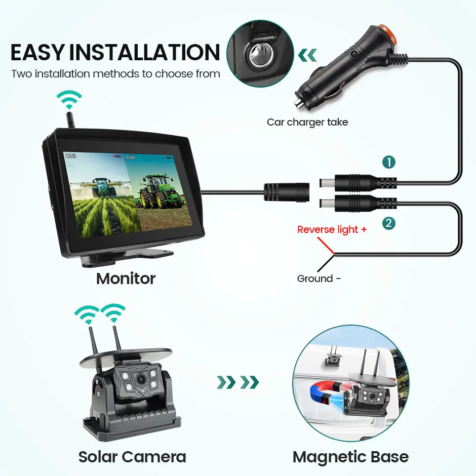 9 بوصة لاسلكية مقاوم للماء اللمس مسجل DVR BSD رصد كاميرات المغناطيس الشمسية لشاحنة/مقطورة/التخييم/RV/رافعة شوكية/حفارة #6