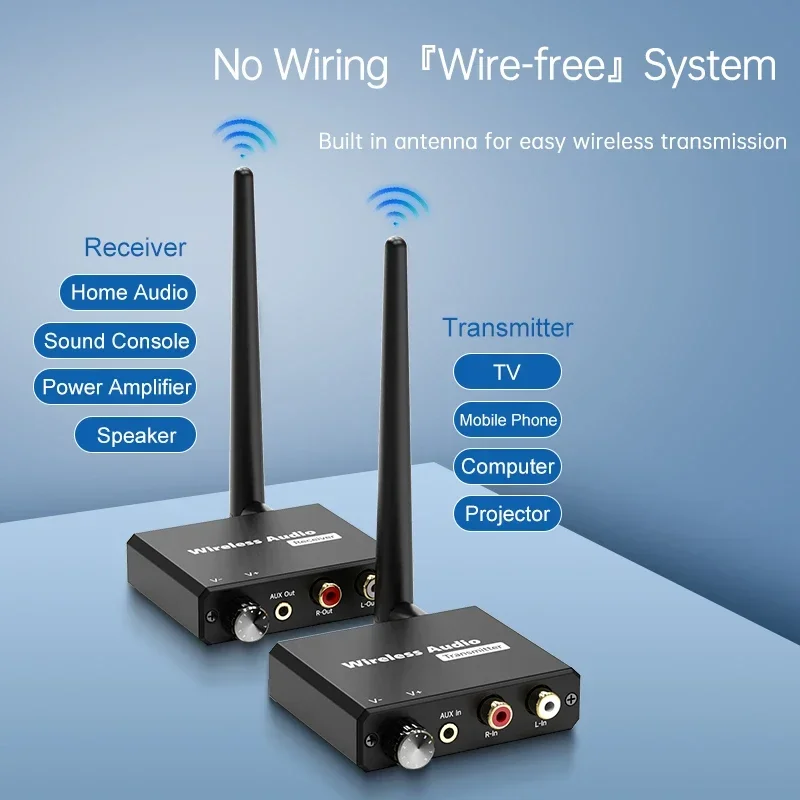 Thumbnail 3 - #75 Best Audio Transmitters to Buy In 2026