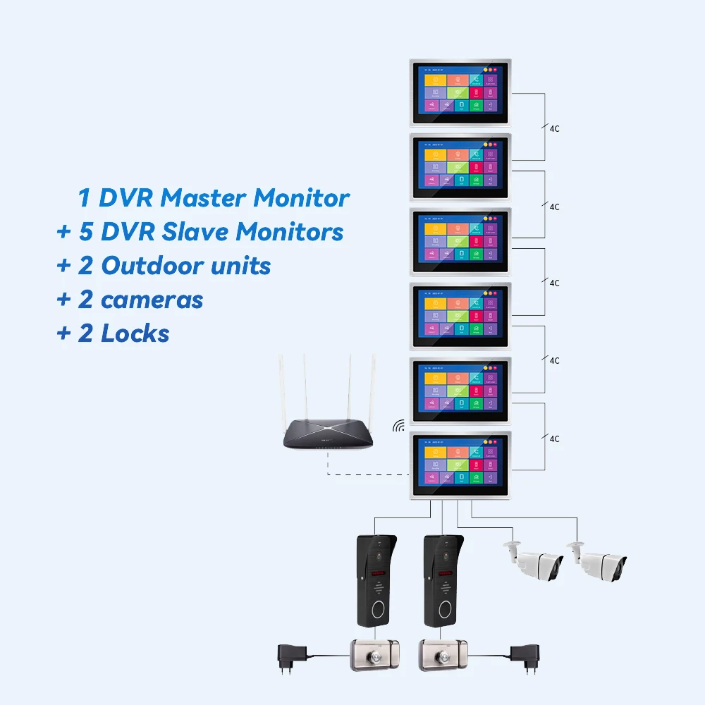 Imagem -06 - Campainha Doméstica Inteligente com Wi-fi para Sistema de Controle Porteiros de Vídeo Telas Independentes 1080p 10 Pol Dvr Tuya 2023