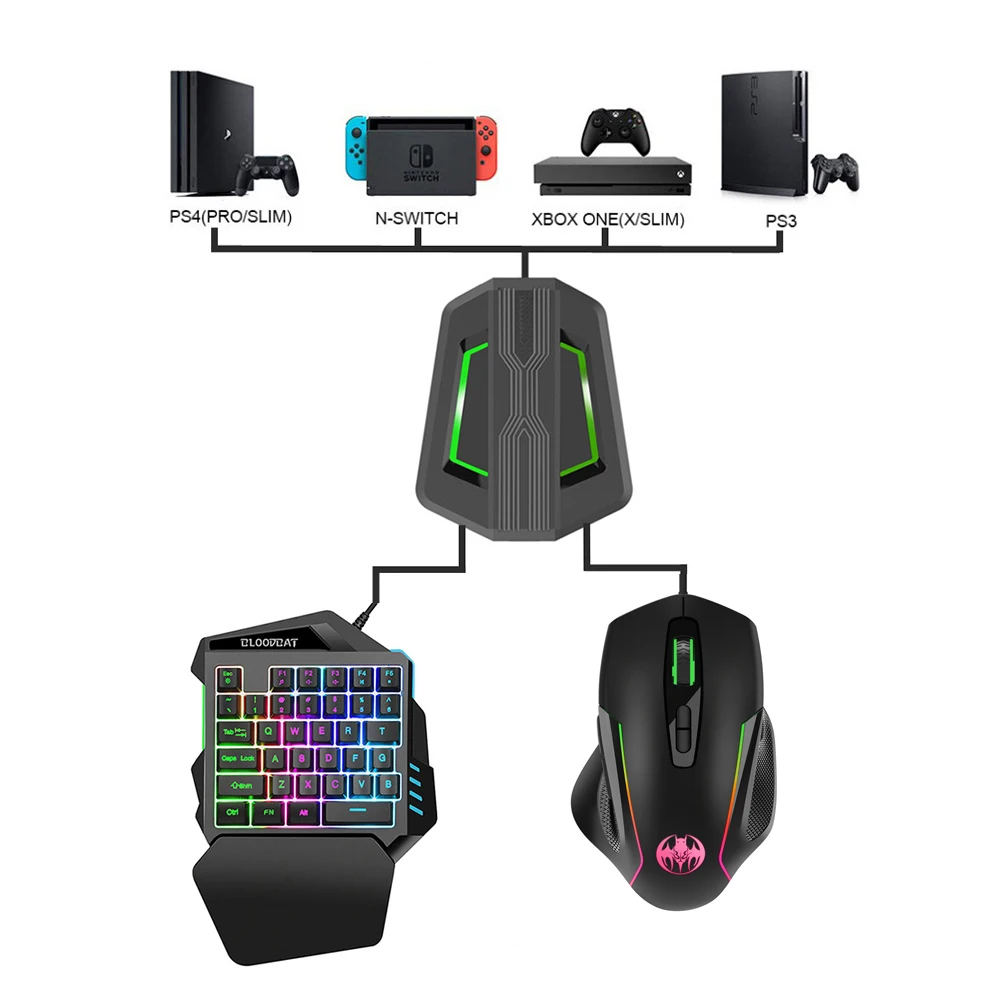 Usb Wired 35keys One-handed RGB Gaming Keyboard and Mouse 6400 Dpi Combo with Converter for Xbox One, PS4, Switch, PS3 and PC