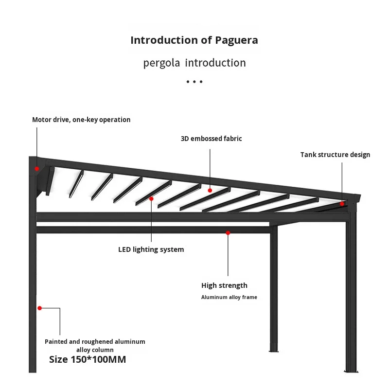 Customized Retractable Balcony Sunshade Awning Home Rain Shelter Outdoor Manual Folding Canopy 3D Embossed Edge Model 3 Aluminum