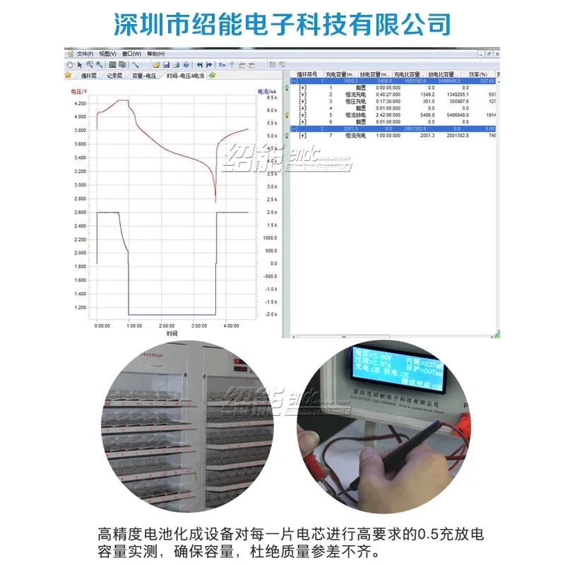 Batterie au lithium polymère haute capacité, 3.7V, 5200mAh, PSP, PSV, nouveau produit A, noyau de batterie au lithium, 7045125