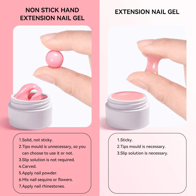 15ml Nail Gel Kit for Quick Extension  Art Polymer Gel Nail Tools Finger Extension Acrylic Solution Gel Polish Nail Art Kit