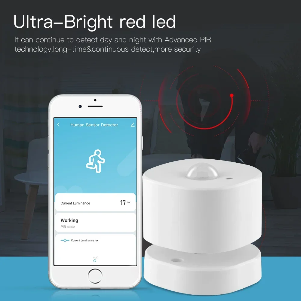 MOES ZigBee PIR Motion Sensor，Human Body Sensing Device，Alarm Device For Intelligent Home Linkage, Remote Control By Tuya App