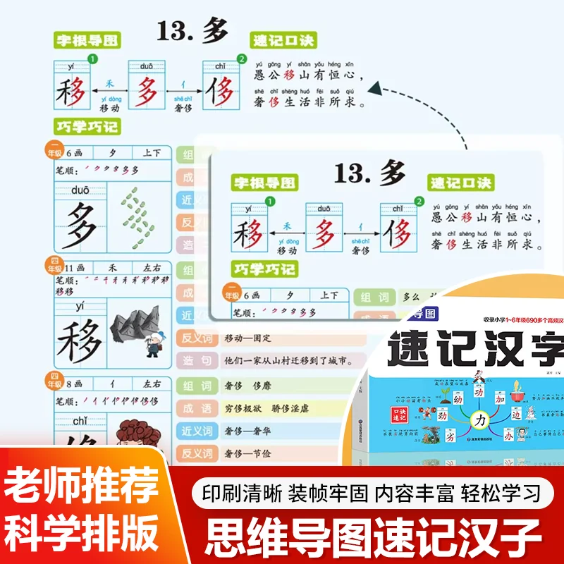 Mind Map Hanzi Quick Memorization Book, Learn Common Chinese Characters, Radicals & Word Formation